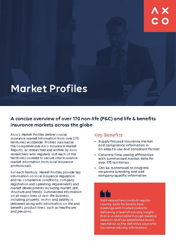 Axco Market Profiles