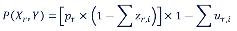 Global Risk Tracker Equation