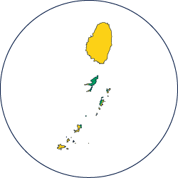 St Vincent And The Grenadines
